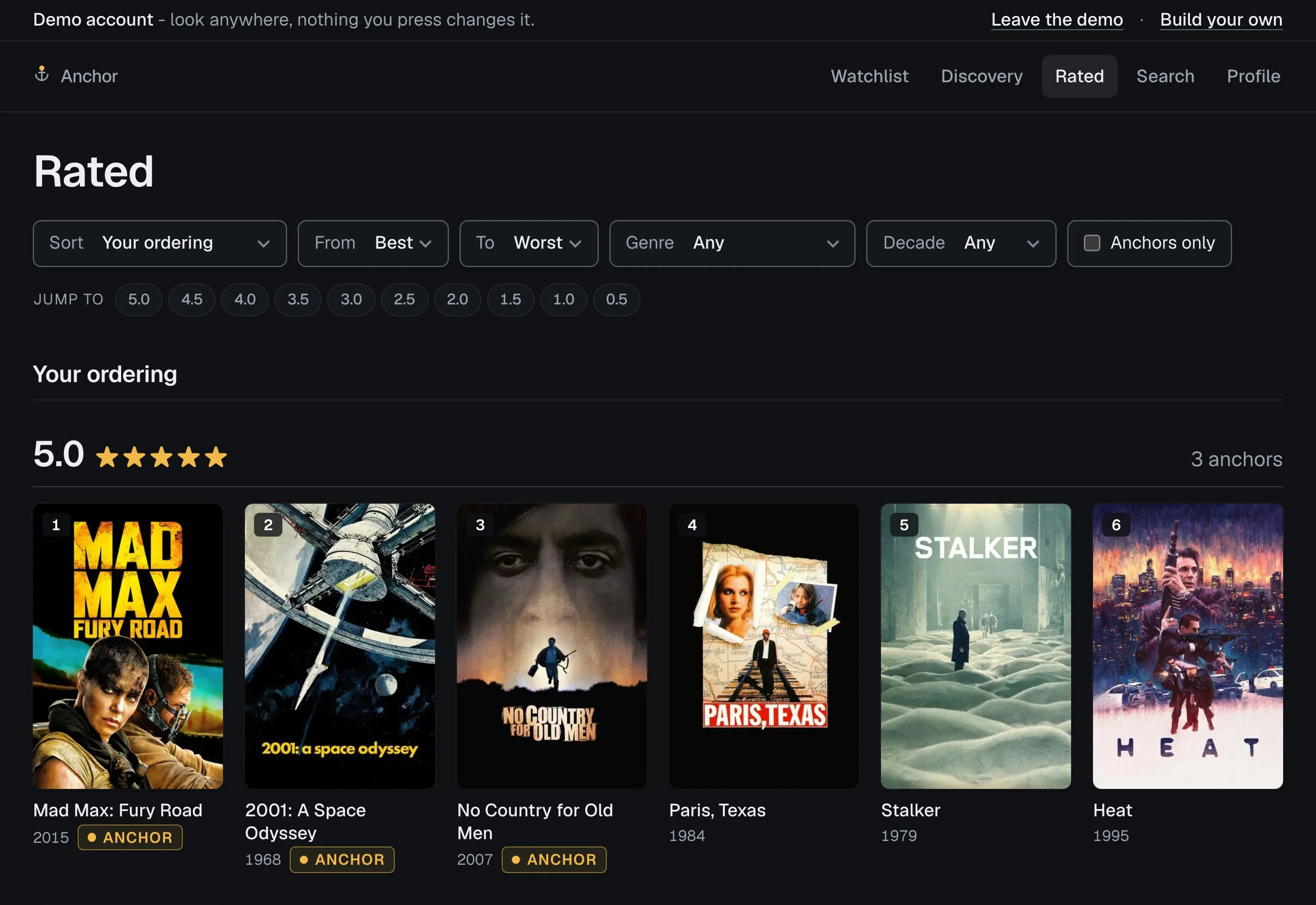 Anchor’s Rated page in dark mode: the 5.0 row of the demo account, six posters in the order the user set, three of them marked as anchors